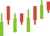 Mercado financeiro